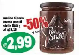 Il Castoro Supermercati mulino bianco crema pan di stelle offerta
