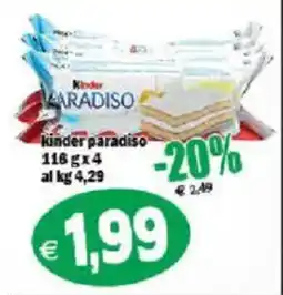 Il Castoro Supermercati Kinder paradiso offerta
