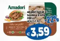 Il Castoro Supermercati Amadori kebab di tacchino offerta