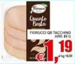 Pewex Fiorucci qb tacchino offerta