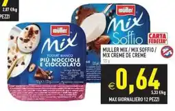 Pim Supermercati Müller Mix offerta
