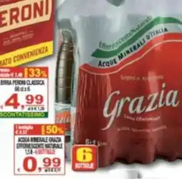 CTS Supermercati Acqua minerale Grazia offerta