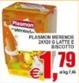 Pewex Plasmon merende offerta
