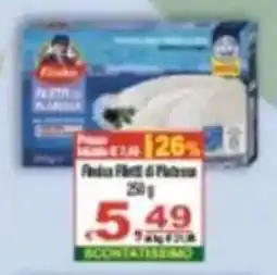 CTS Supermercati Fettine di Pollo offerta
