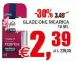 Pewex Glade One Ricarica offerta