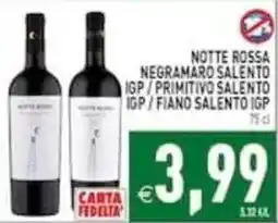 Pim Supermercati Notte Rossa offerta