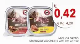 Diper Miglior gatto sterilized offerta