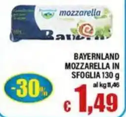 Top Supermercati Bavaria mozzarella offerta