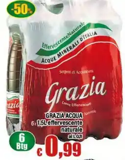 Top Supermercati Acque minerali d'Italia Grazia offerta