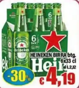 Top Supermercati Heineken birra offerta