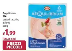 Futura Supermercati Aequilibrium petto di tacchino offerta
