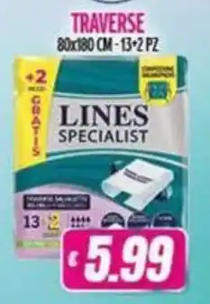 Vitulano Drugstore Lines specialist offerta