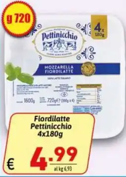 Ipercarni Fiordilatte Pettinicchio offerta