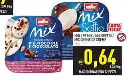 Supermercati Agorà Müller Mix offerta