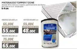Orizzonte Materasso topper 7 zone offerta