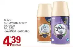Crai Glade automatic spray ricarica offerta