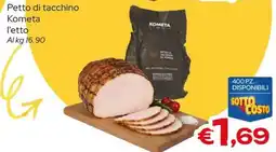 MAX Supermercati Petto di tacchino Kometa offerta