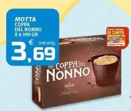 SpesaPiù Supermercati Coppa del Nonno offerta