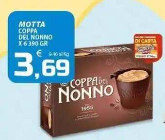 SpesaPiù Supermercati Coppa del Nonno offerta