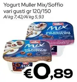 MAX Supermercati Yogurt Muller Mix offerta