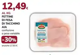 Basko Fettine di fesa di tacchino AIA offerta