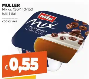 Muller Mix