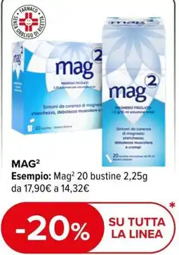 Dr.Max Mag² offerta