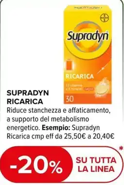 Dr.Max Supradyn Ricarica offerta