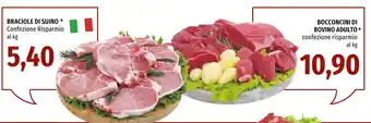 Braciole di suino