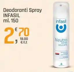 Supermercati Dok Infasil Deodoranti Spray offerta