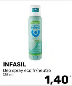 Iper Tosano Infasil Deo spray eco fr/neutro offerta