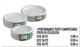 Scelgo Performance piatti compostabili polpa di cellulosa offerta