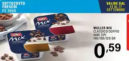 Gecop Müller Mix offerta