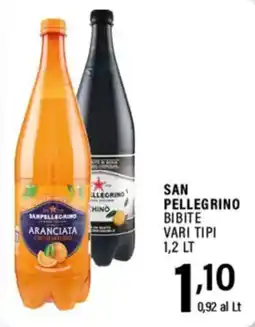 Gecop San Pellegrino bibite vari tipi offerta