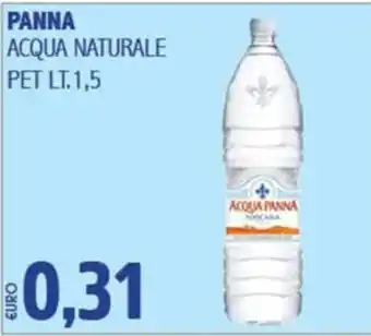 Acqua Panna