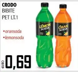 Big Food CRODO bibite offerta