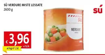Sú verdure miste
