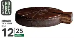 Tutto Risparmio Cash&Carry Torta Sacher Martinucci offerta