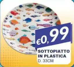 Mister Risparmio Sottopiatto in plastica offerta