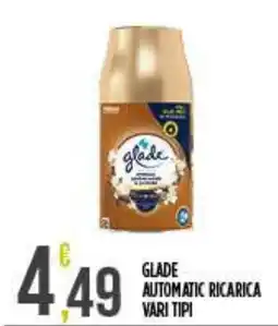 Netto Supermercati Glade automatic ricarica offerta
