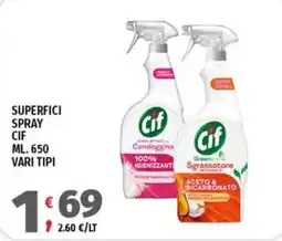 Vivo Supermercati Superfici spray Cif offerta