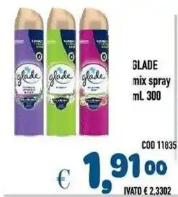 Del Prete Distribuzioni Glade mix spray offerta