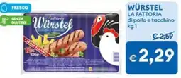 MD Discount Würstel di pollo e tacchino offerta