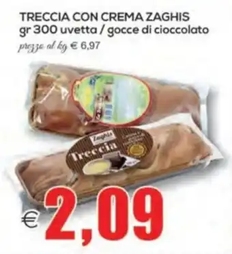 Treccia Zaghis