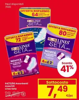 Eurospar Assorbenti Lines Seta offerta