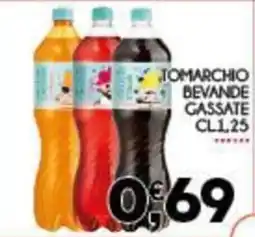 Enne Market Tomarchio bevande gassate offerta