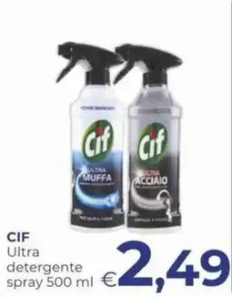 Pilato Cif Ultra detergente spray offerta