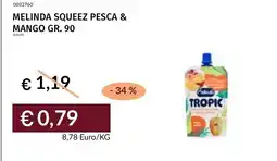 Prezzemolo e Vitale Melinda Squeeze Pesca & Mango offerta