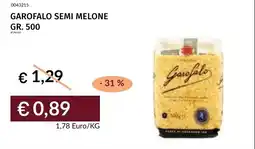 Prezzemolo e Vitale Garofalo semi melone offerta