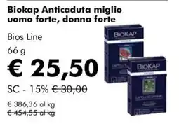 NaturaSì Biokap Anticaduta offerta